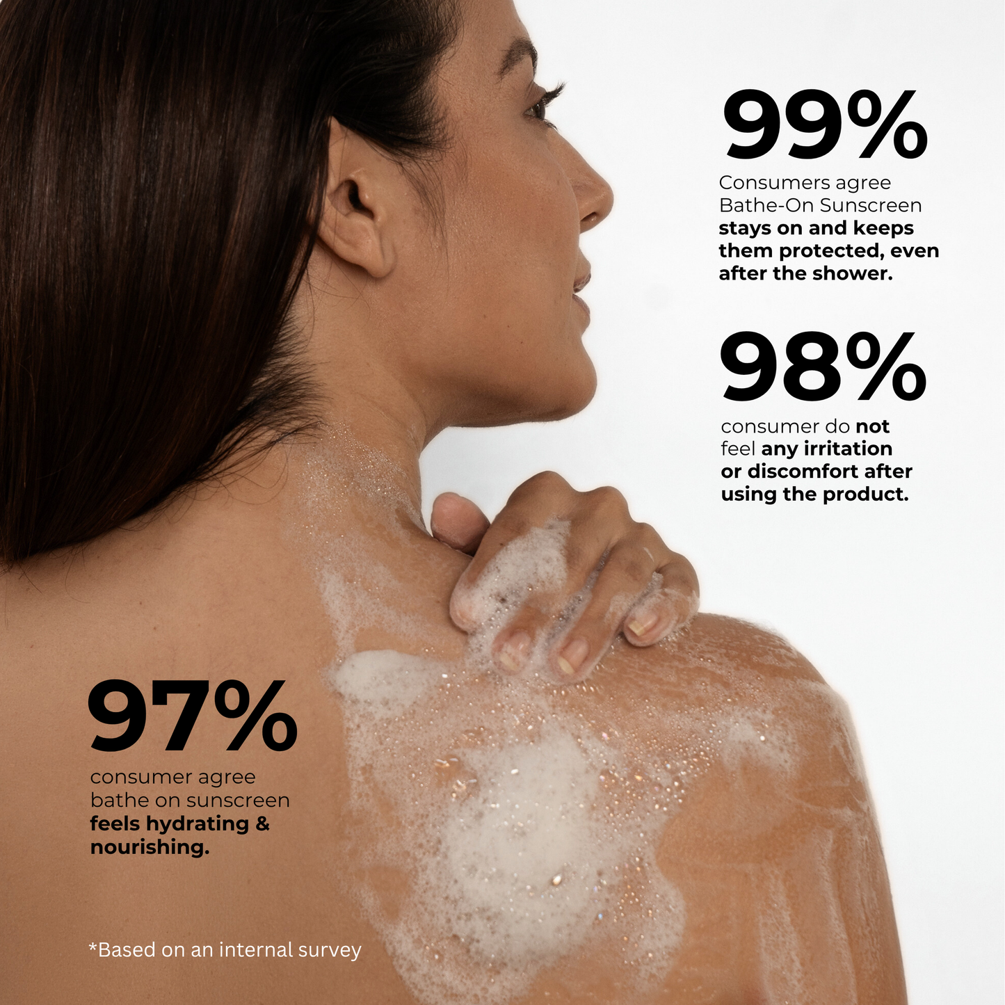 Baboski Bodywash Sun Splash