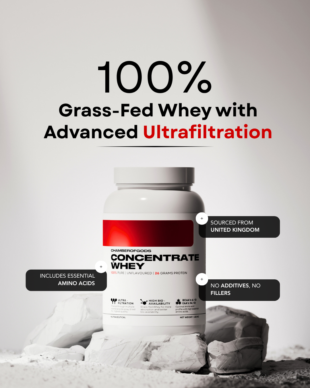 Whey Protein Concentrate – 100% Grass-Fed, No Sweeteners