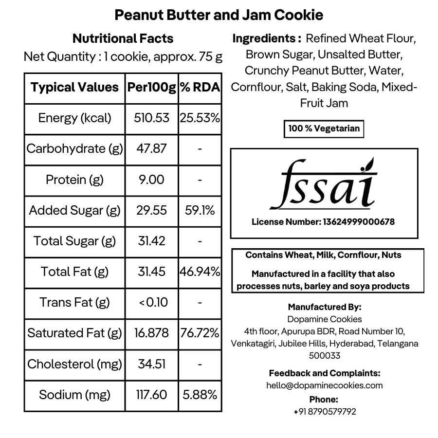 Peanut Butter and Jam