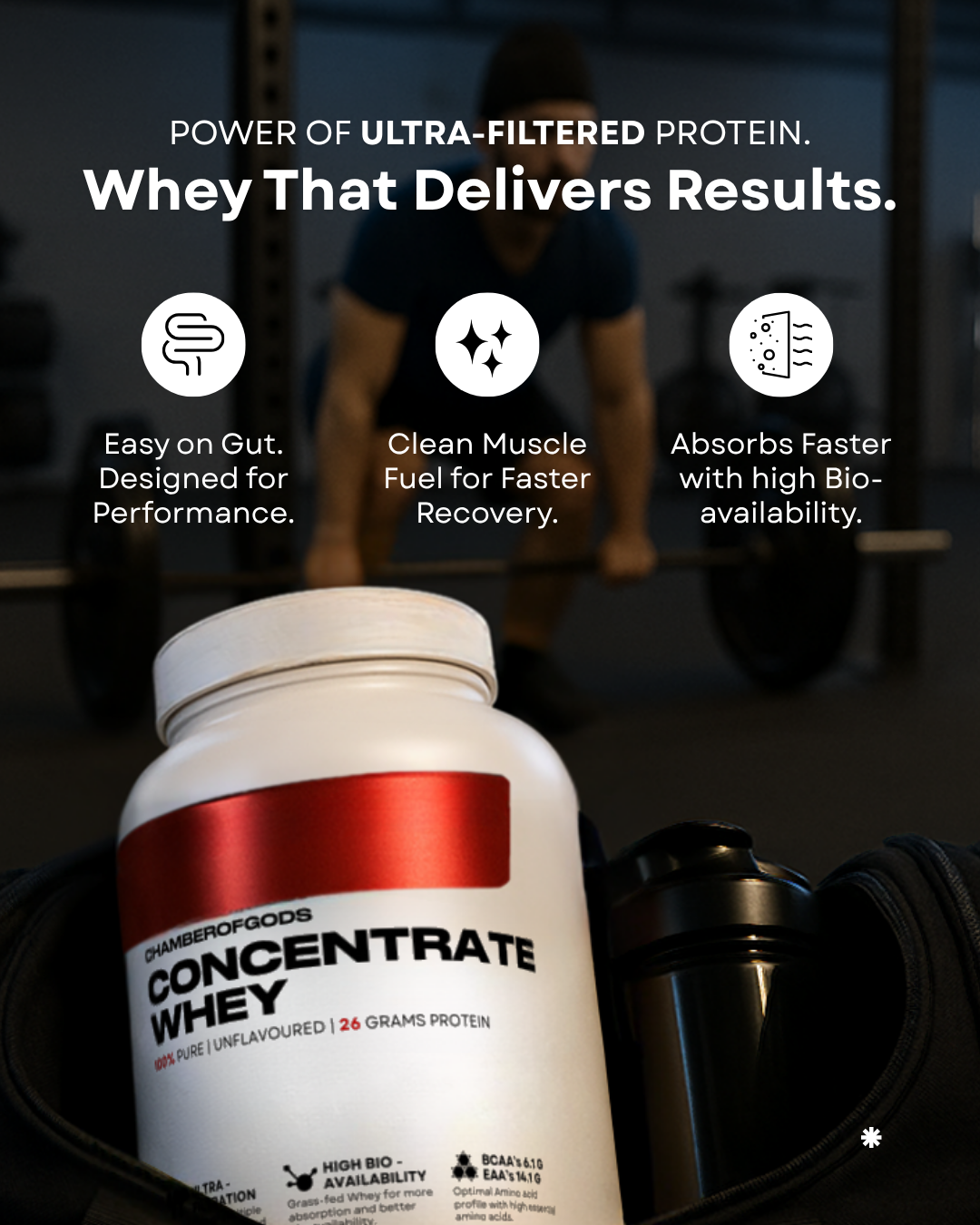 Whey Protein Concentrate – 100% Grass-Fed, No Sweeteners