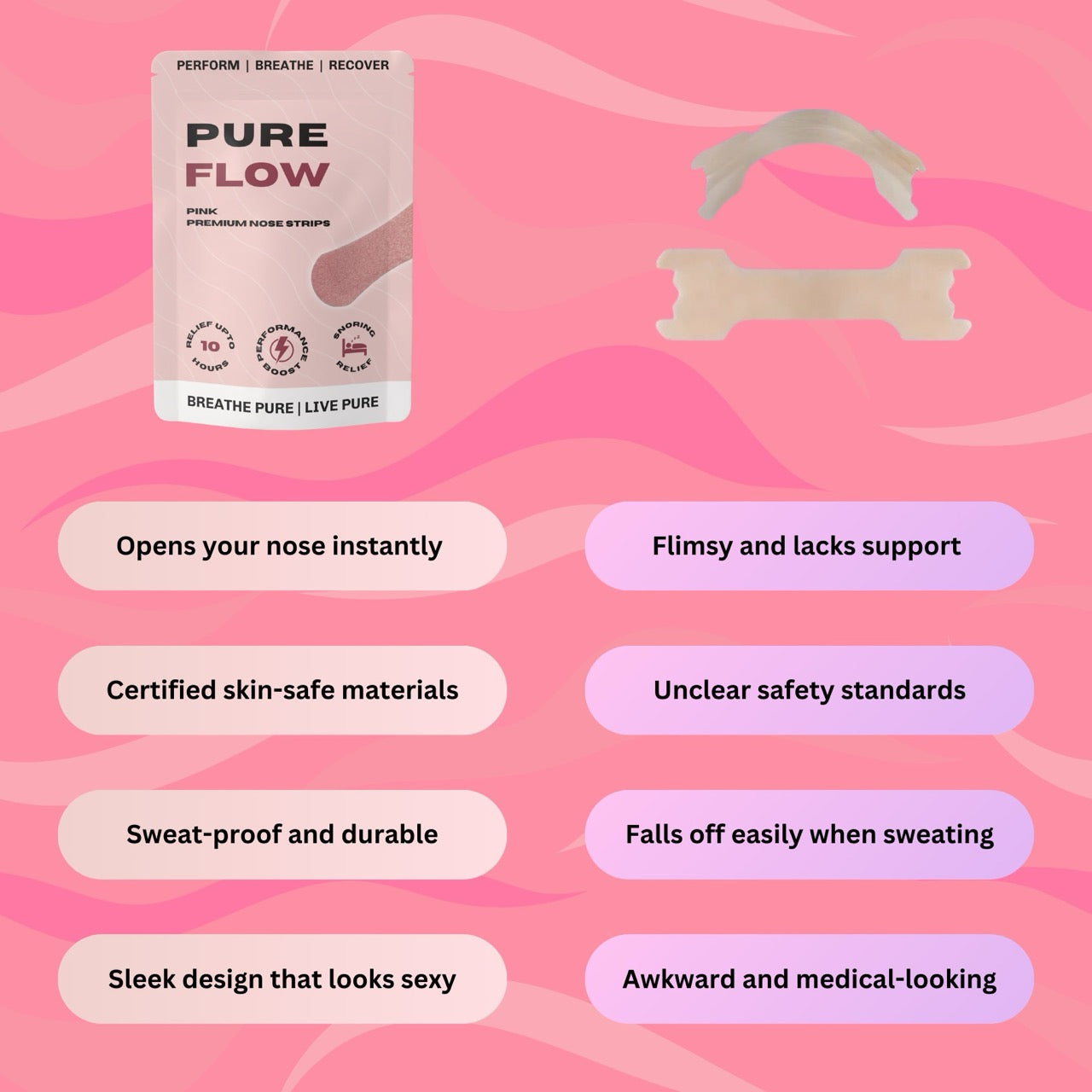 PUREFLOW NASAL STRIPS