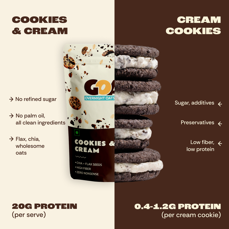 COOKIES AND CREAM - (PACK OF 5)