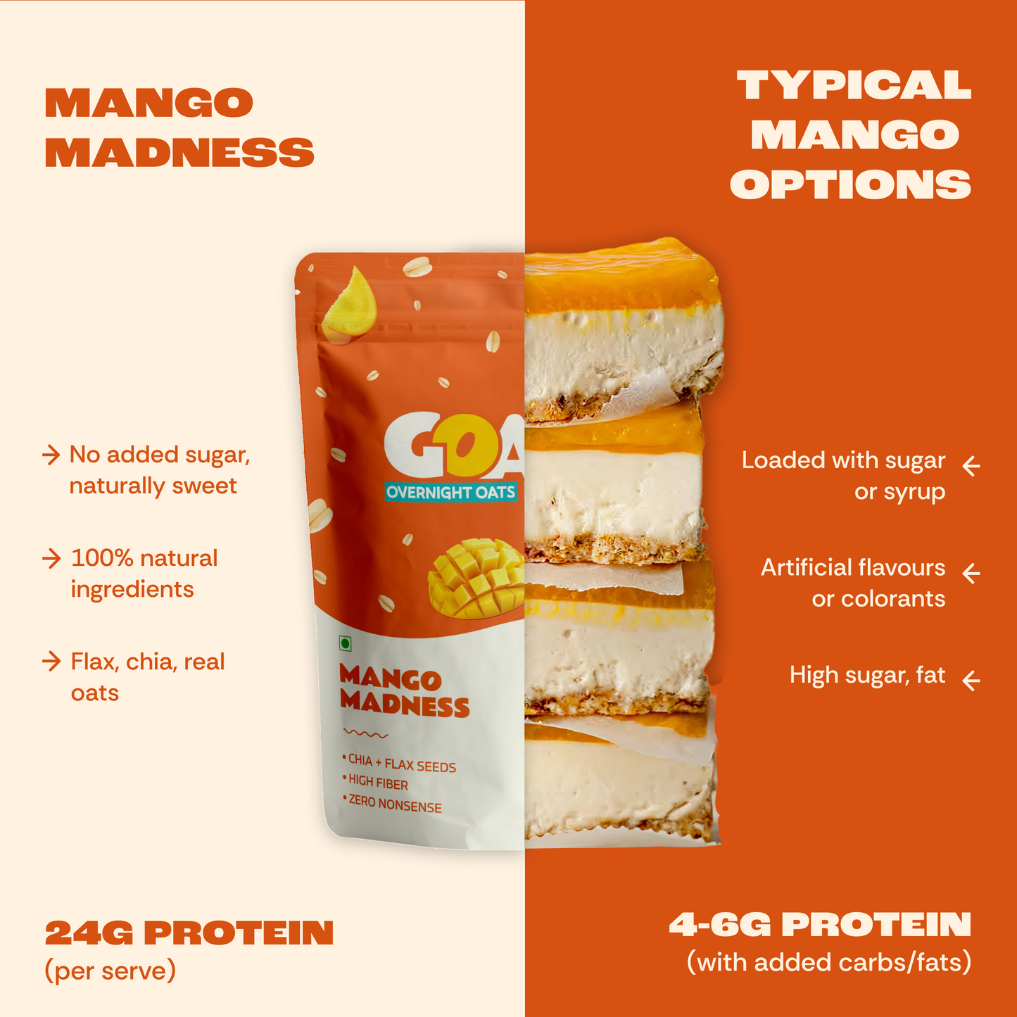 Mango Madness (PACK OF 7)