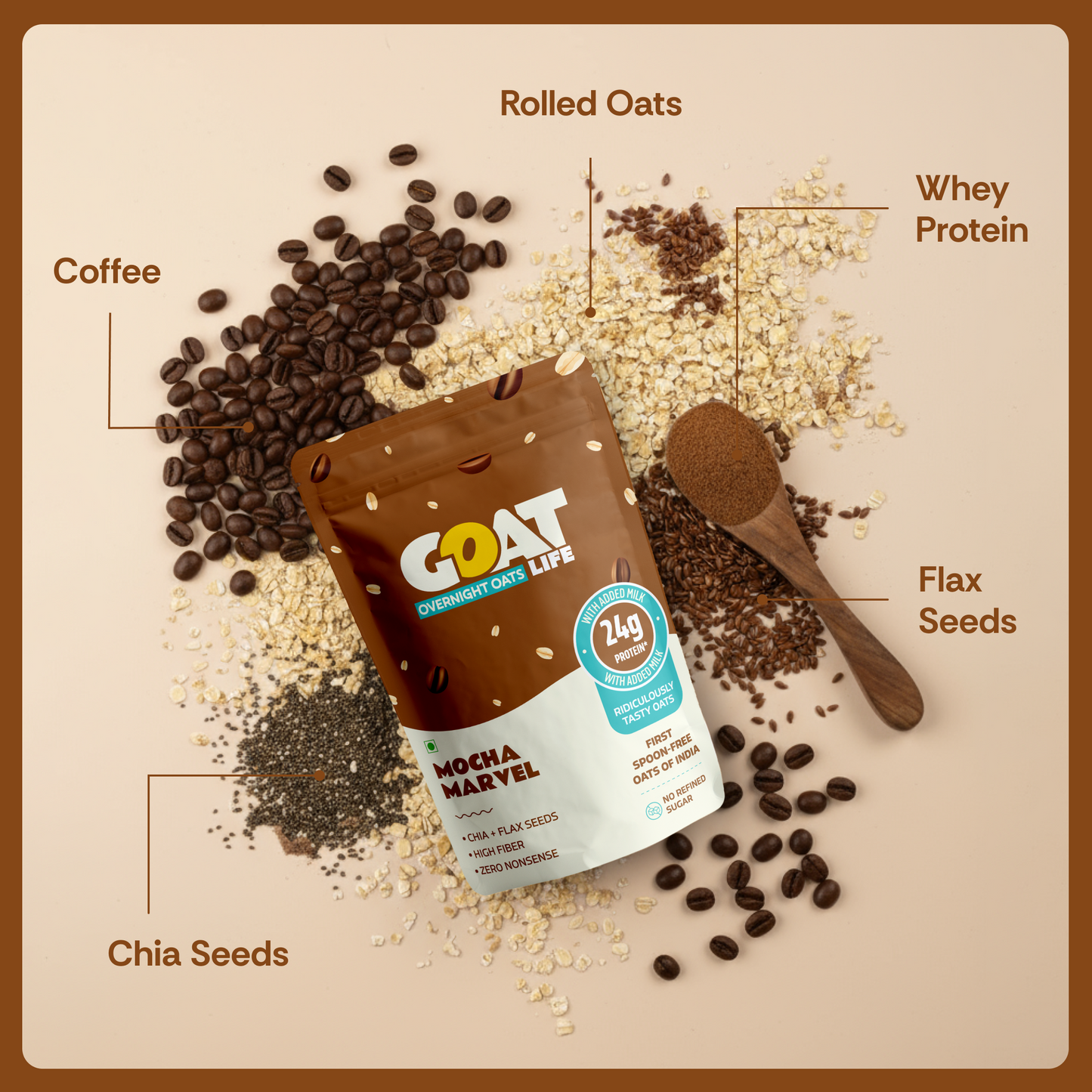 Mocha Marvel (PACK OF 7)