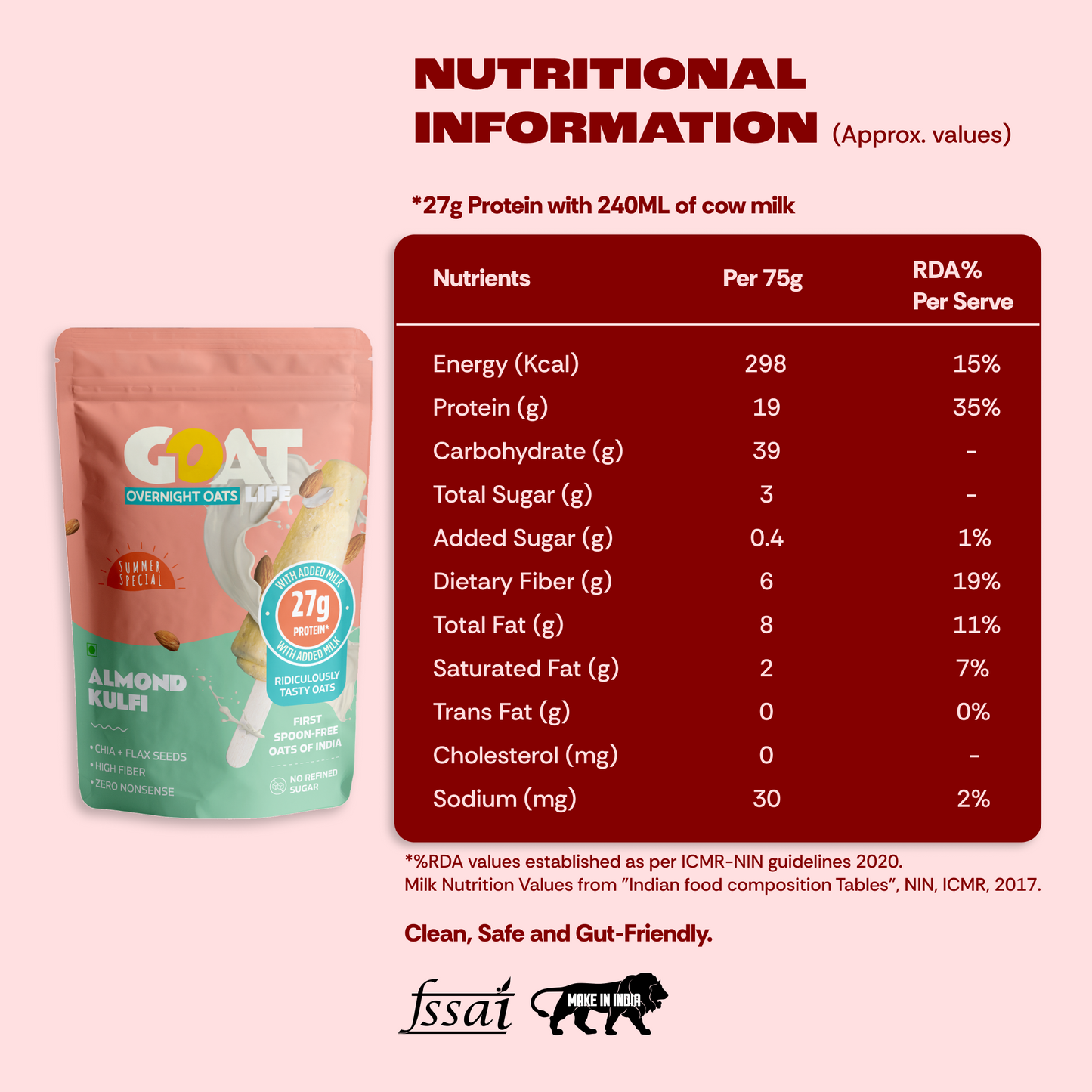 Almond Kulfi (Pack of 7)