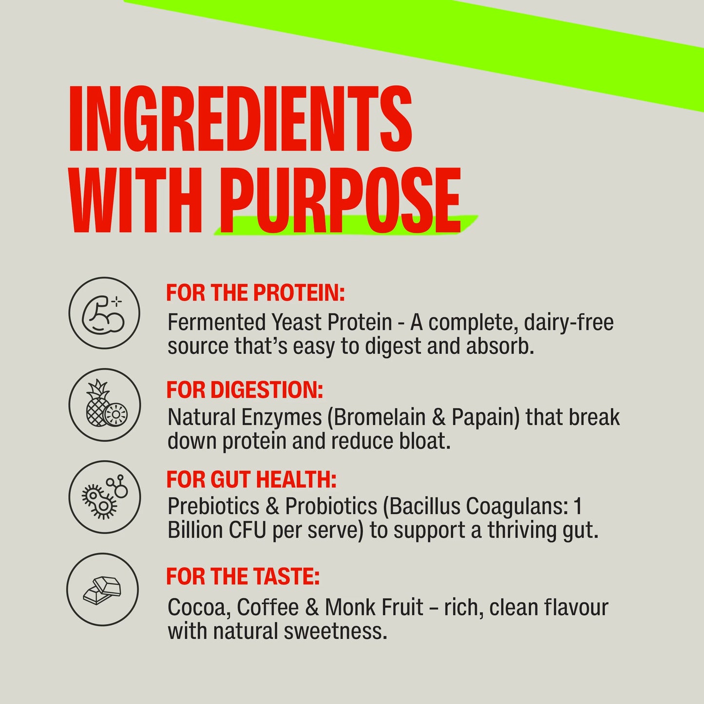 Superyou Cold Coffee 1 Kg - Fermented Yeast Protein