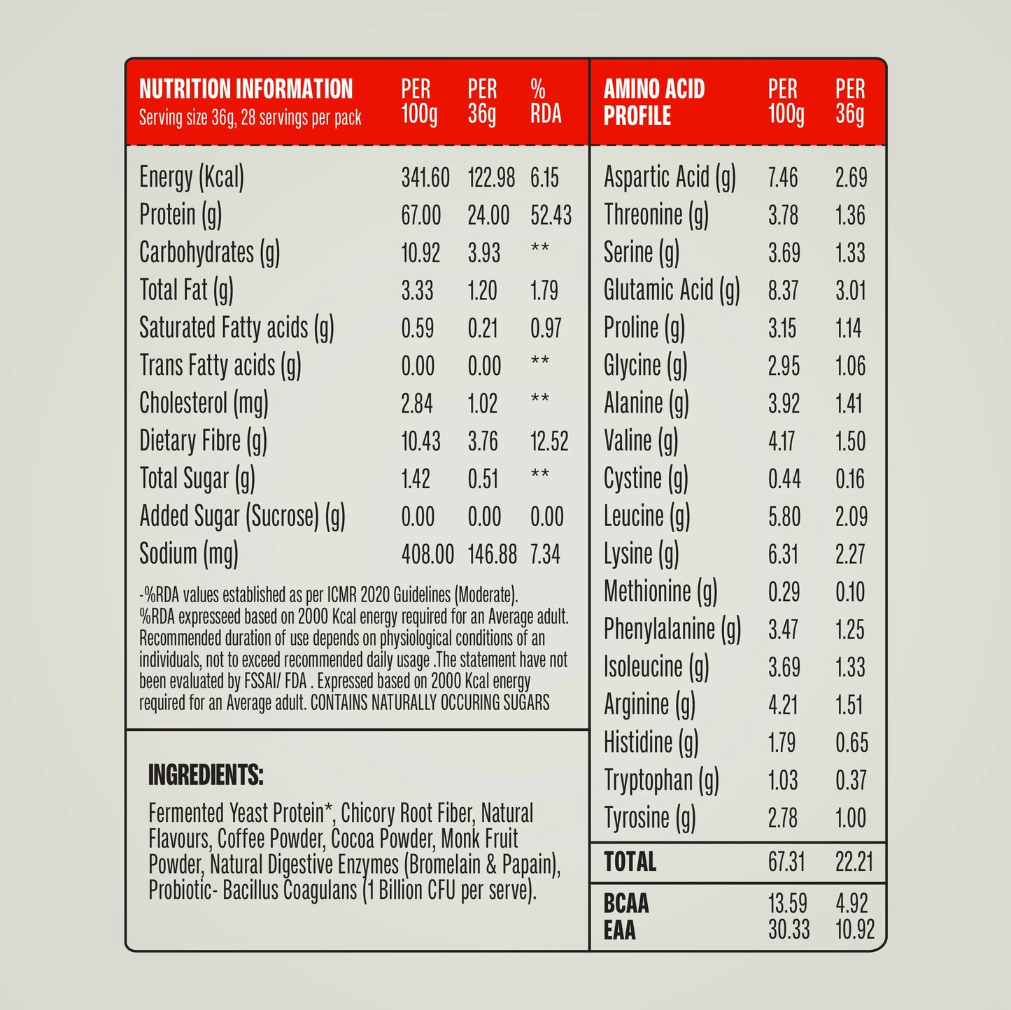 Superyou Cold Coffee 1 Kg - Fermented Yeast Protein