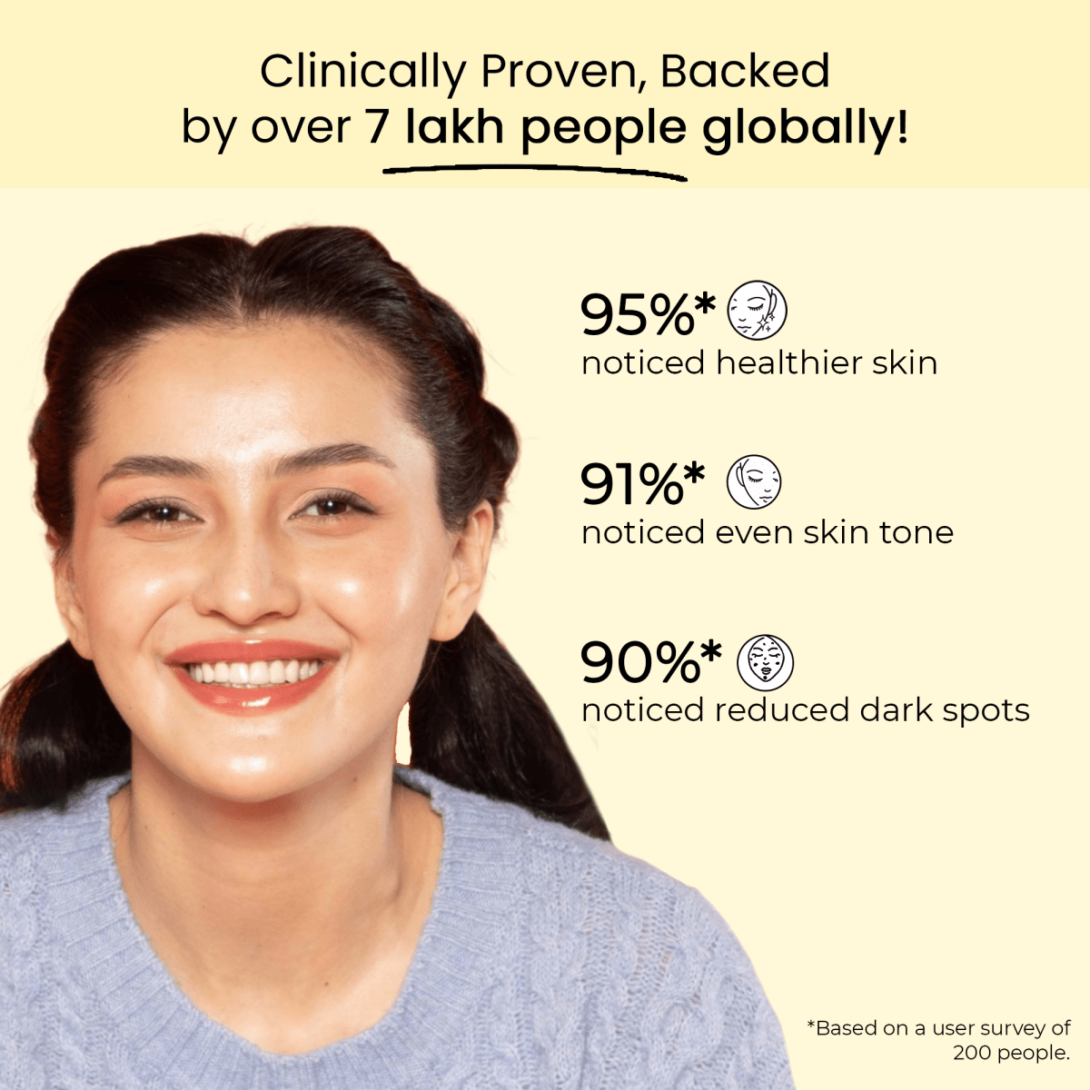 Dr. Su Gluta Glow (30 Servings)