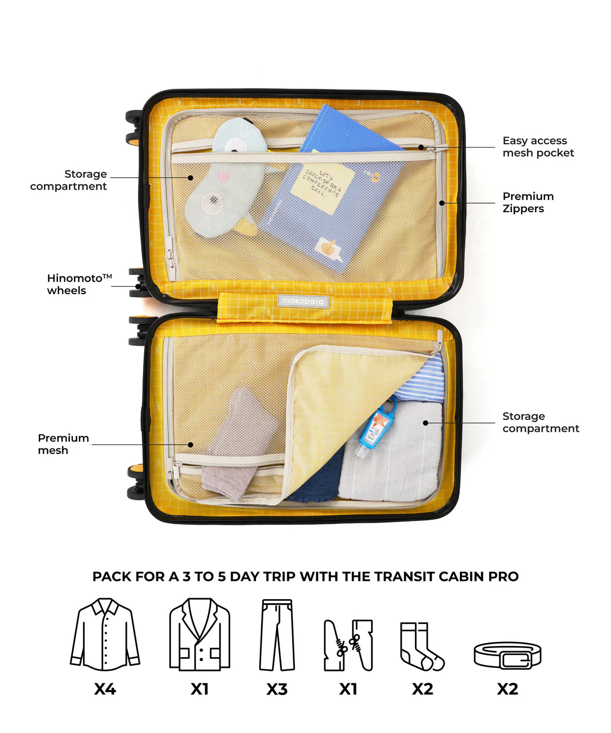 Mokobara - The Transit Cabin Pro