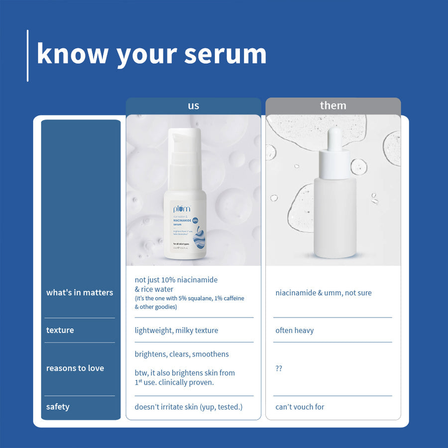 Plum 10% Niacinamide & Rice Water Brightening Face Serum