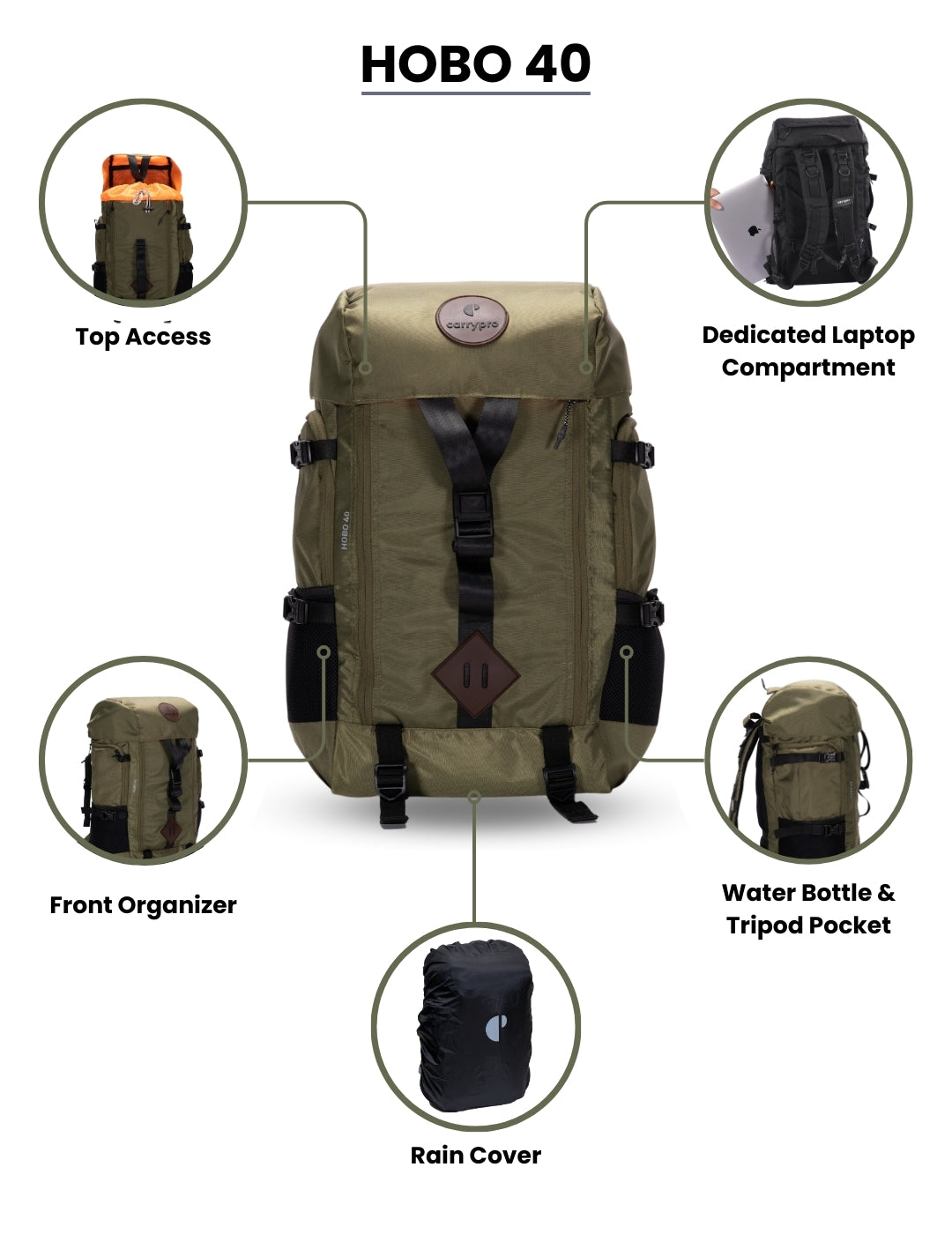 HOBO40 Functional Travel Backpack (40L)