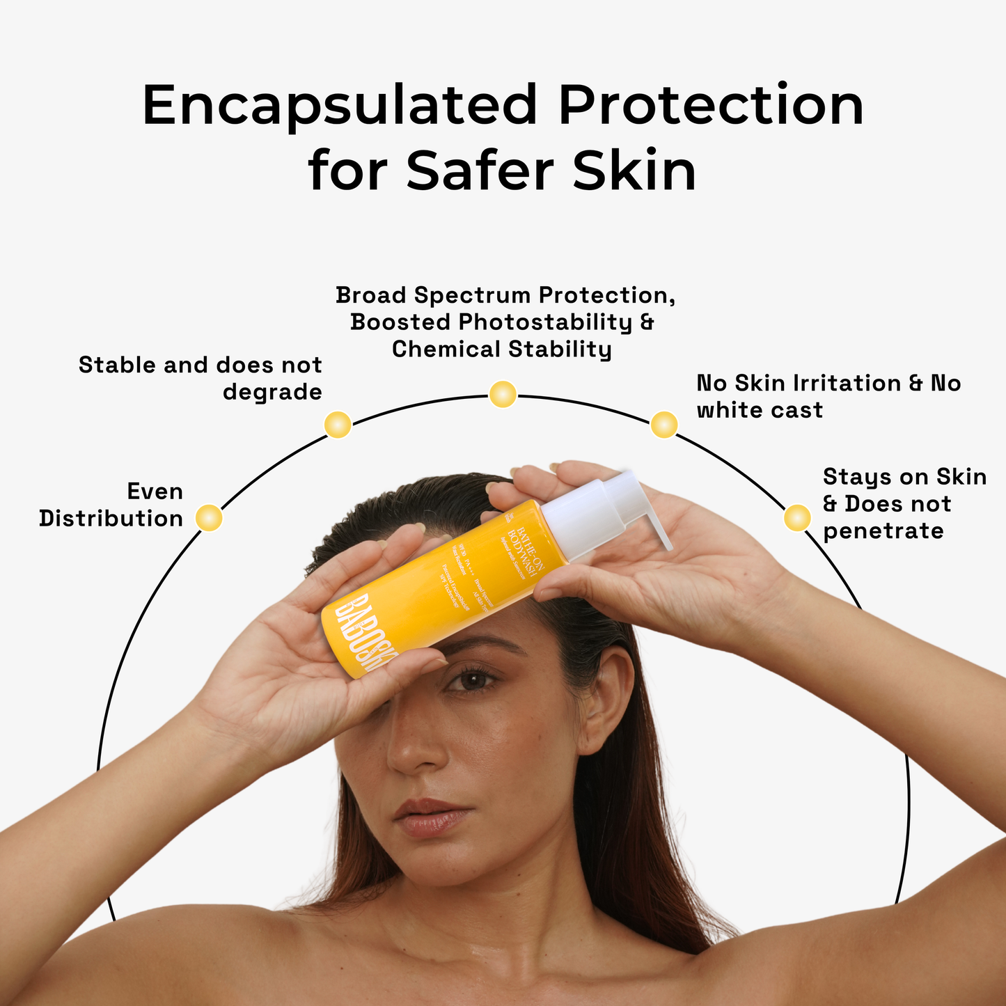 Baboski Bodywash Sun Splash