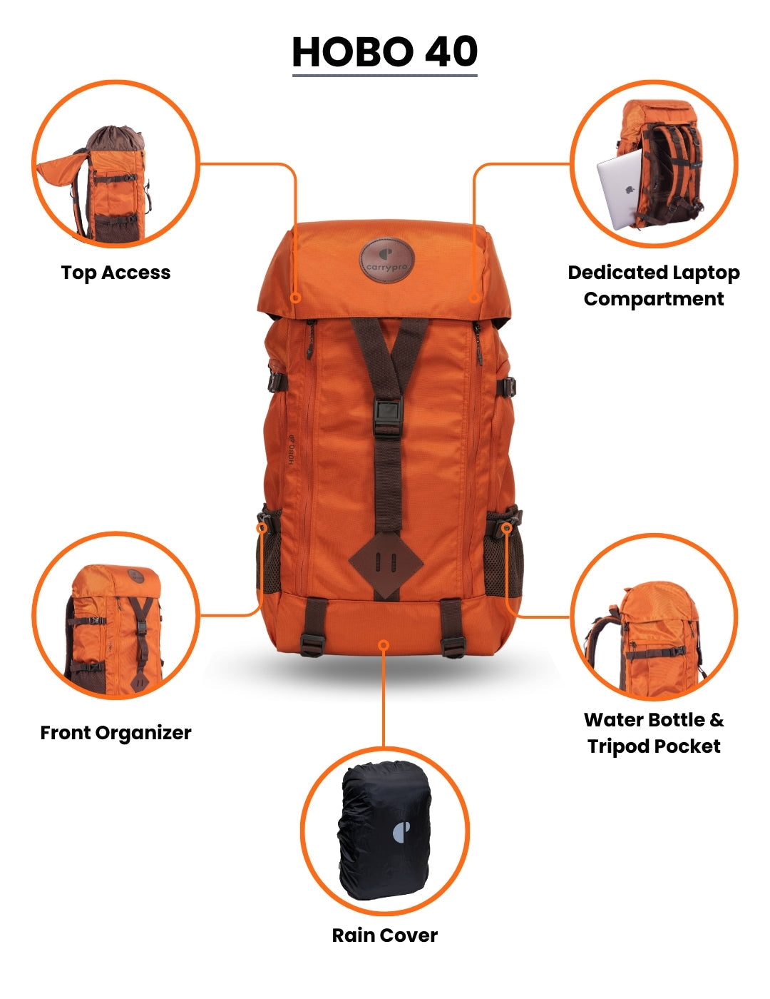HOBO40 Functional Travel Backpack (40L)