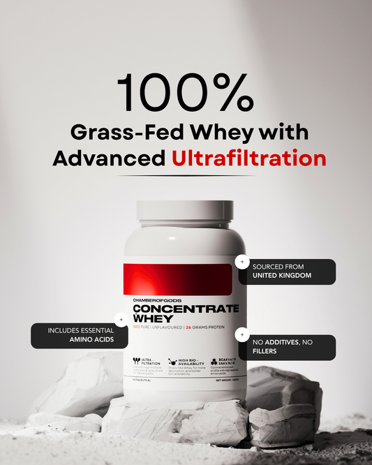 Whey Protein Concentrate – 100% Grass-Fed, No Sweeteners
