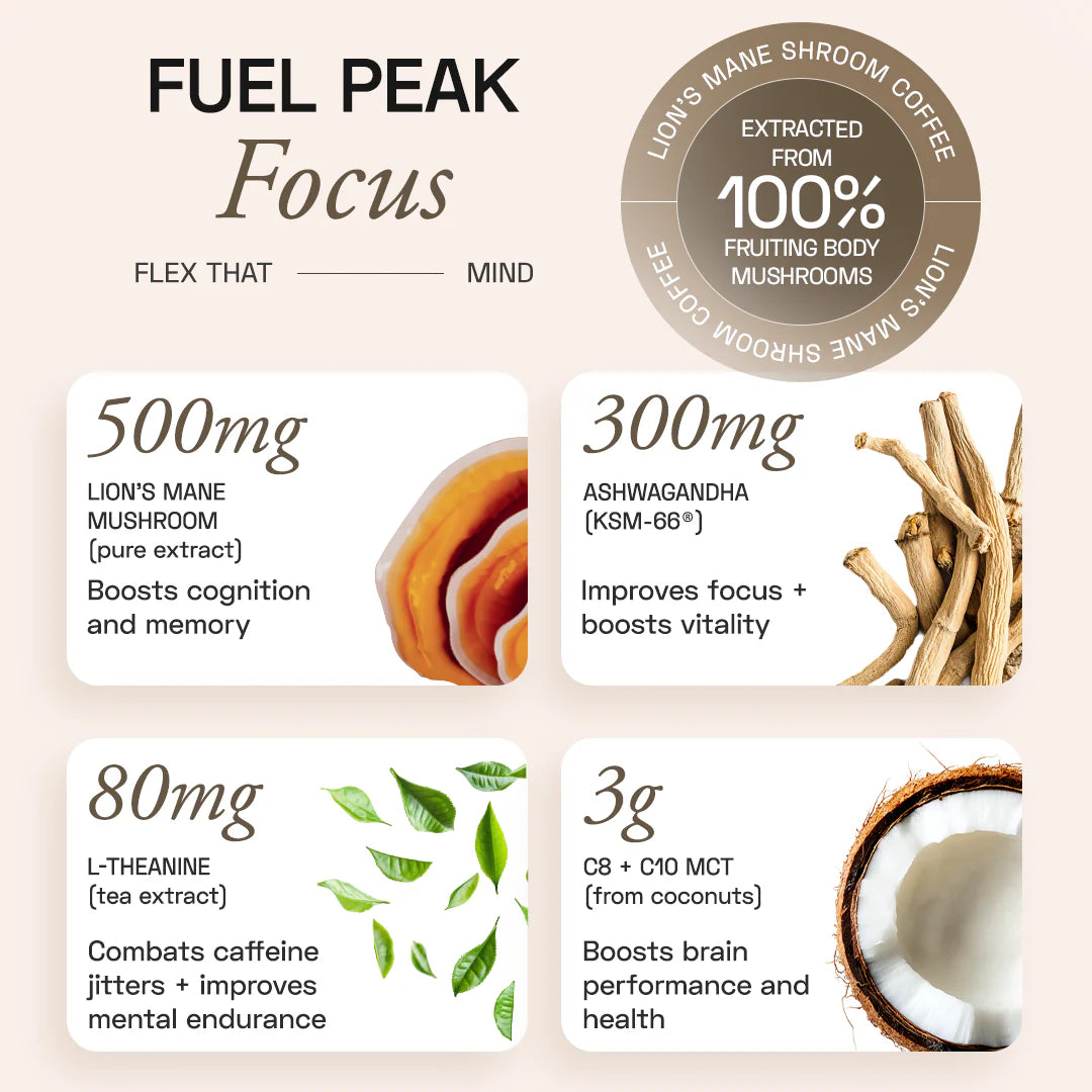 Lion's Mane Shroom Coffee