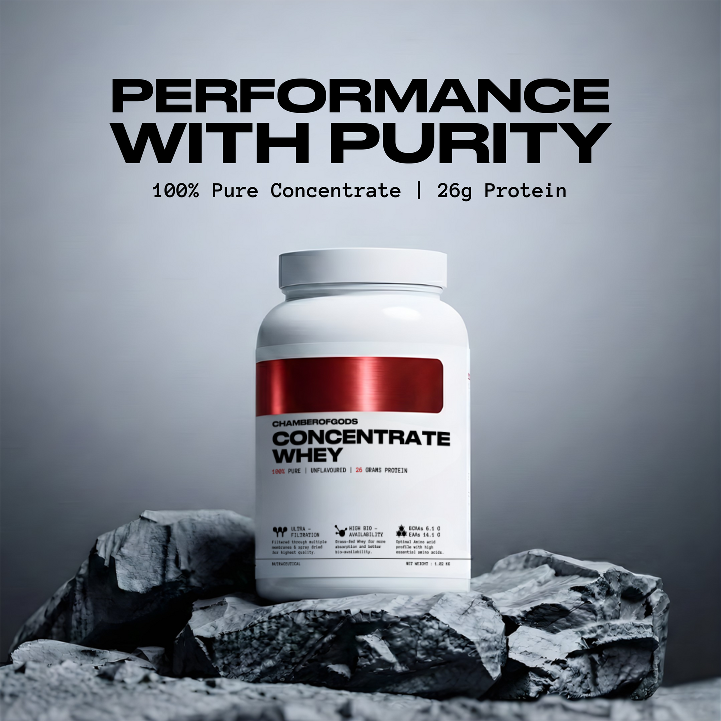 100% Pure Whey Protein Concentrate | Polmlek® - 30 Servings