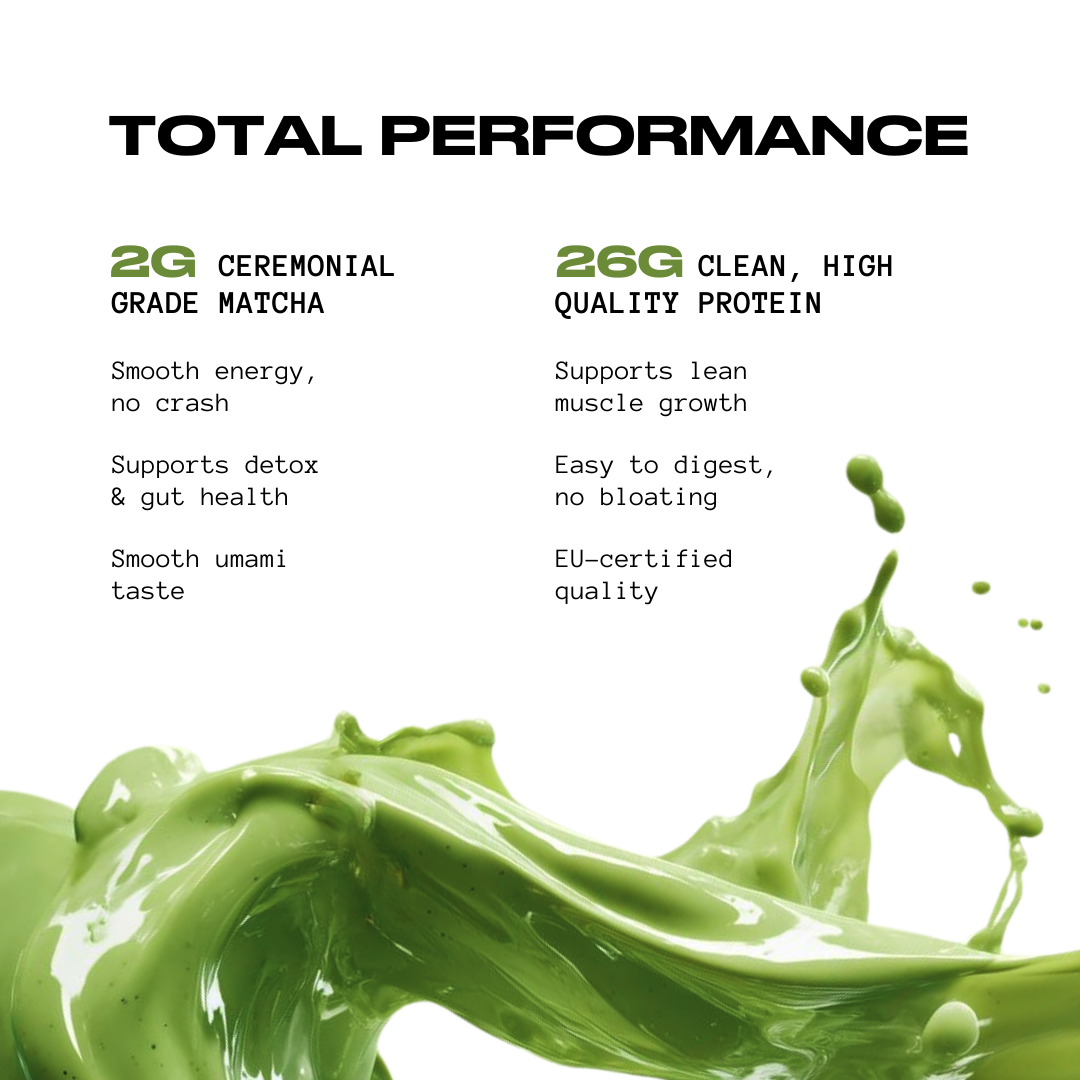 Matcha x Protein | 26 Grams Protein | Polmlek® 30 Servings