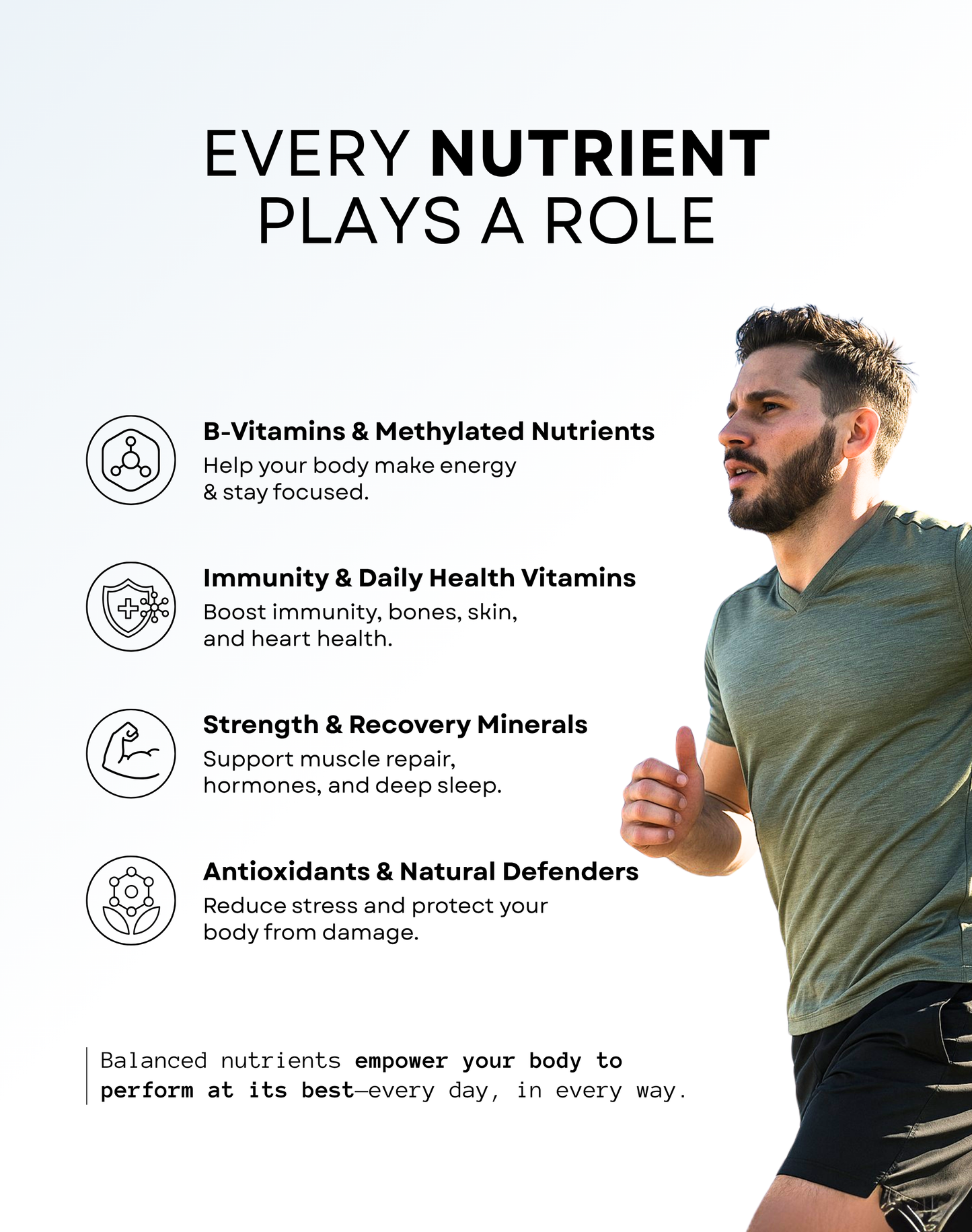 GodComplex Multivitamins Supplement - 60 Servings