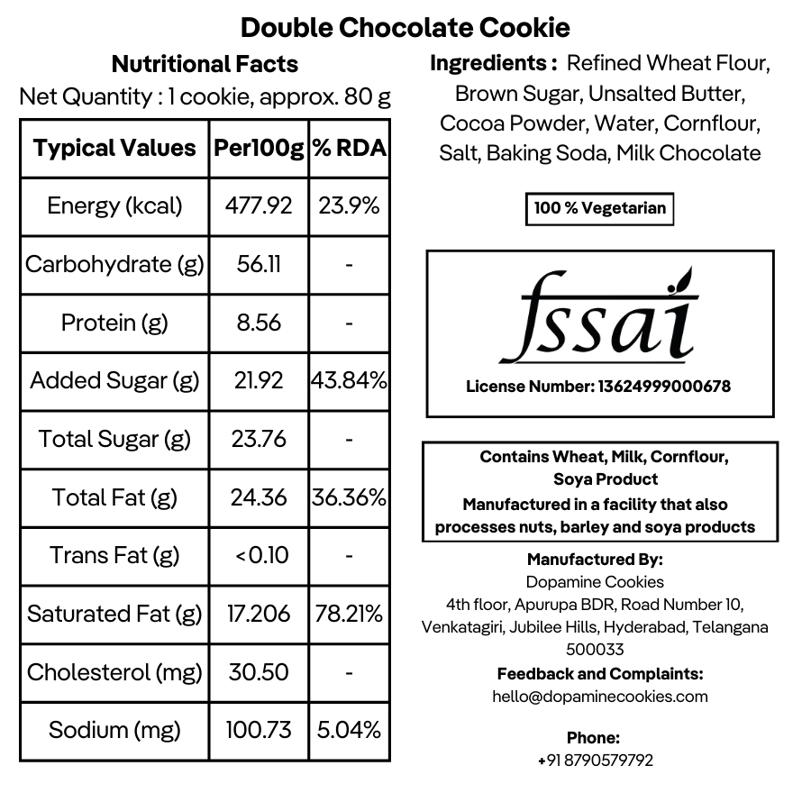 Double Chocolate