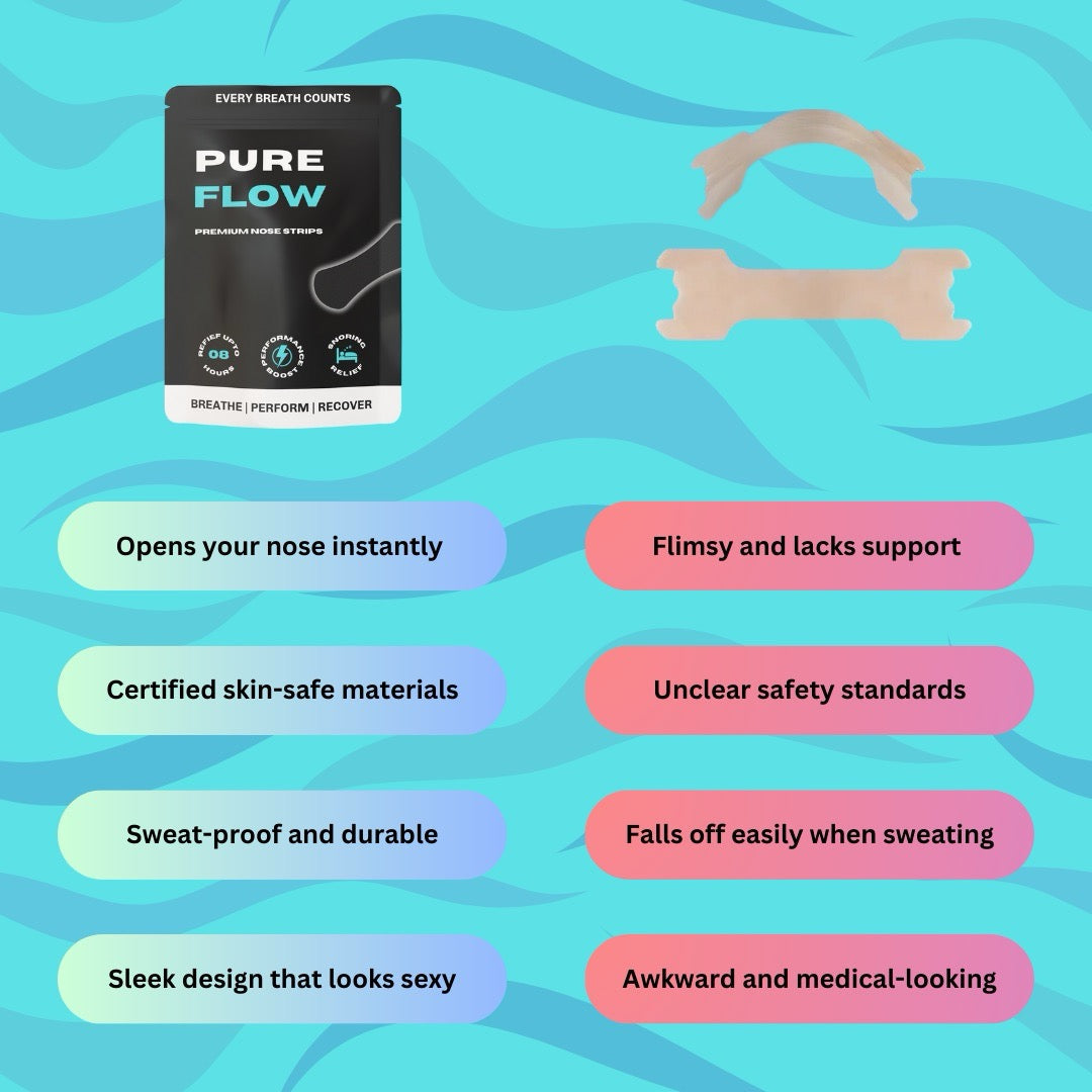 PUREFLOW NASAL STRIPS