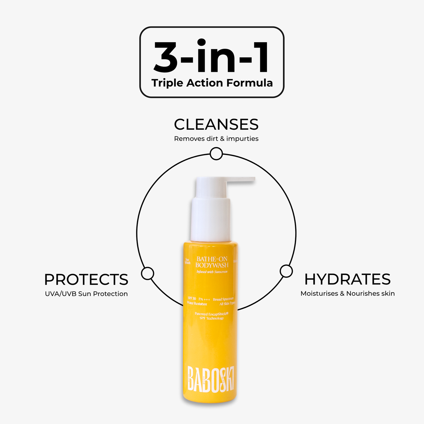 Baboski Bodywash Sun Splash