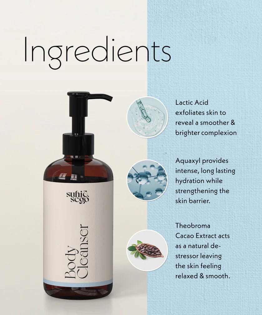 Fresh Reset Body Cleanser
