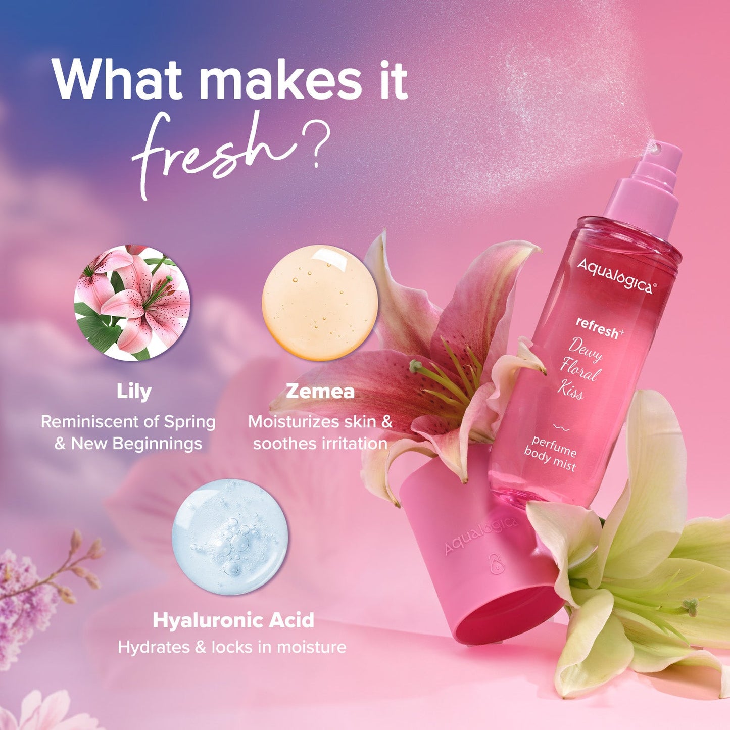 Aqualogica Refresh+ Dewy Floral Kiss Perfume Body Mist with Zemea & Hyaluronic Acid- 150 ml