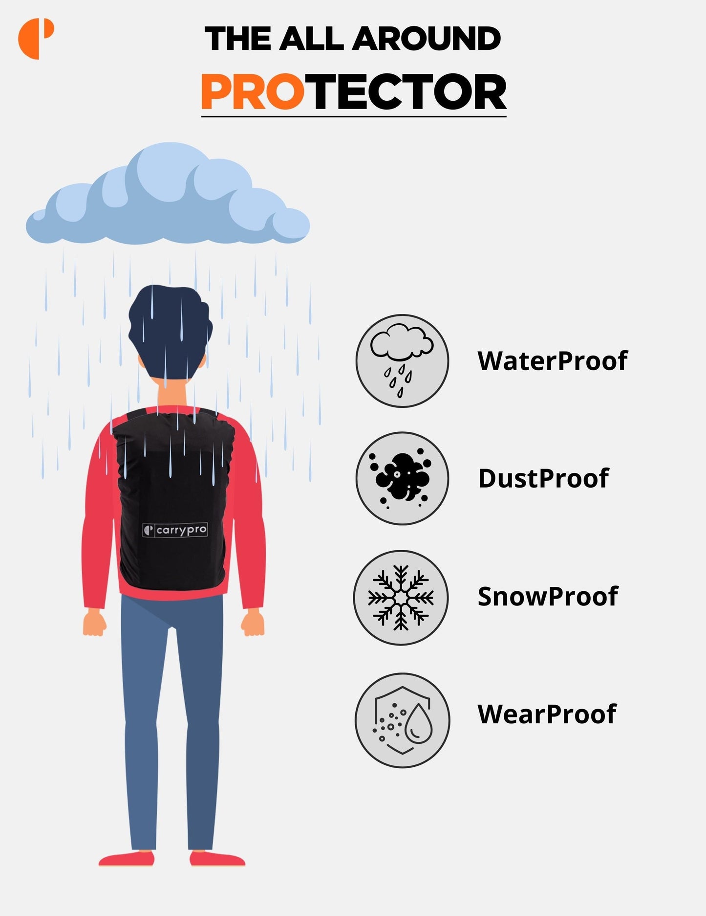 PRO Rain & Dust Cover for Backpack