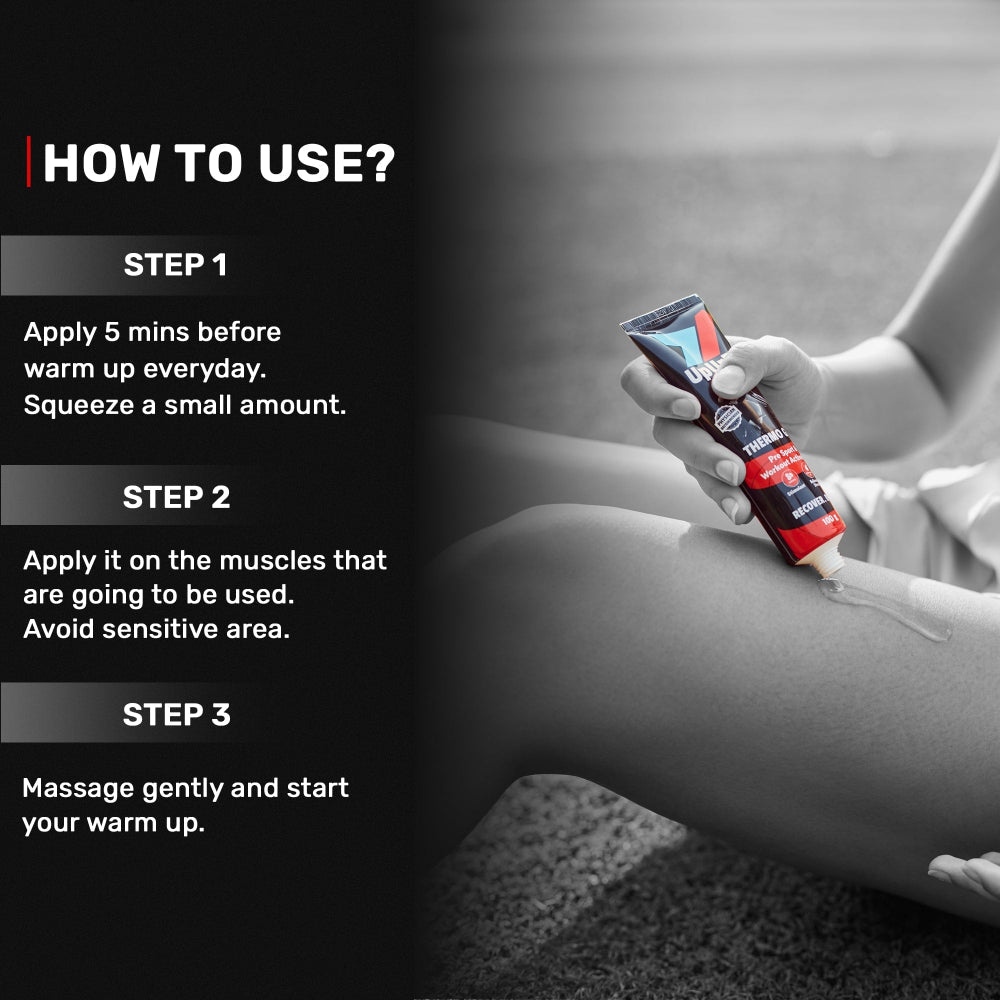 Thermo Gel - for Stiffness & Pain Relief - Heat Therapy
