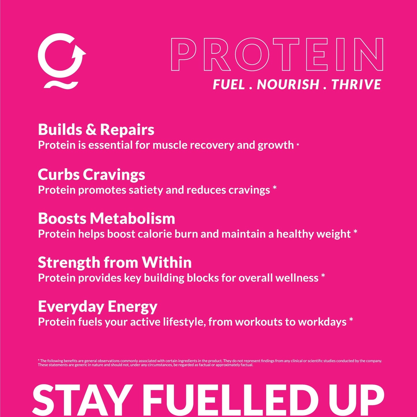 Aquatein Protein Water - 10g of Protein per Bottle - Pack of 6