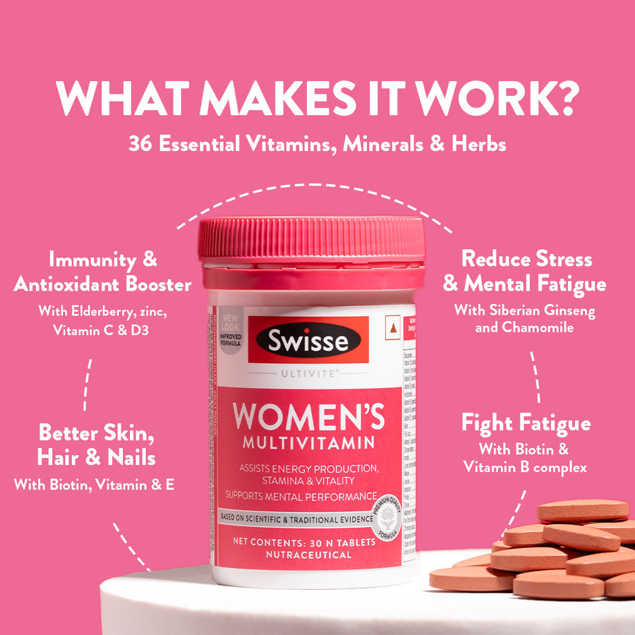 Swisse Multivitamin for Women