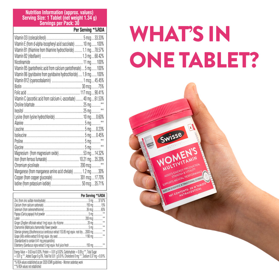 Swisse Multivitamin for Women