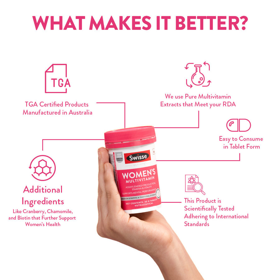Swisse Multivitamin for Women