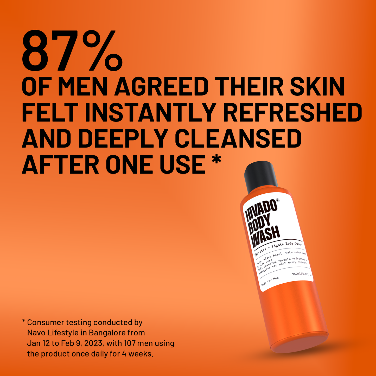 Hivado Body Wash for Men 250ml