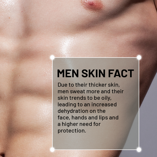 Hivado Body Wash for Men 250ml