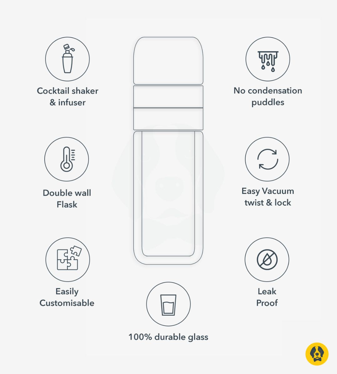 Brewski shaker/infuser