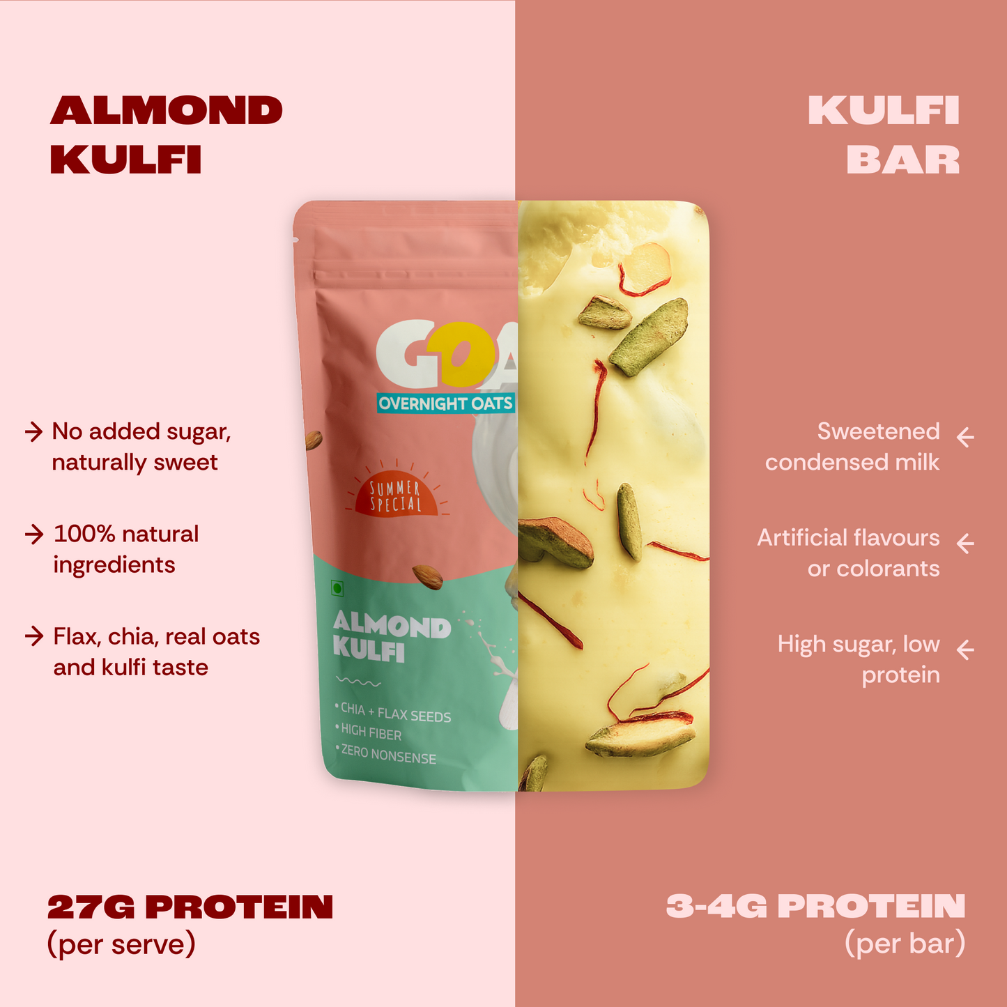 Almond Kulfi (PACK OF 7)