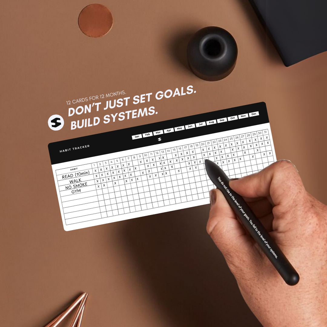 Habit Tracker Cards - 12 Month Pack - Daily & Monthly Goal Board & Productivity Journal