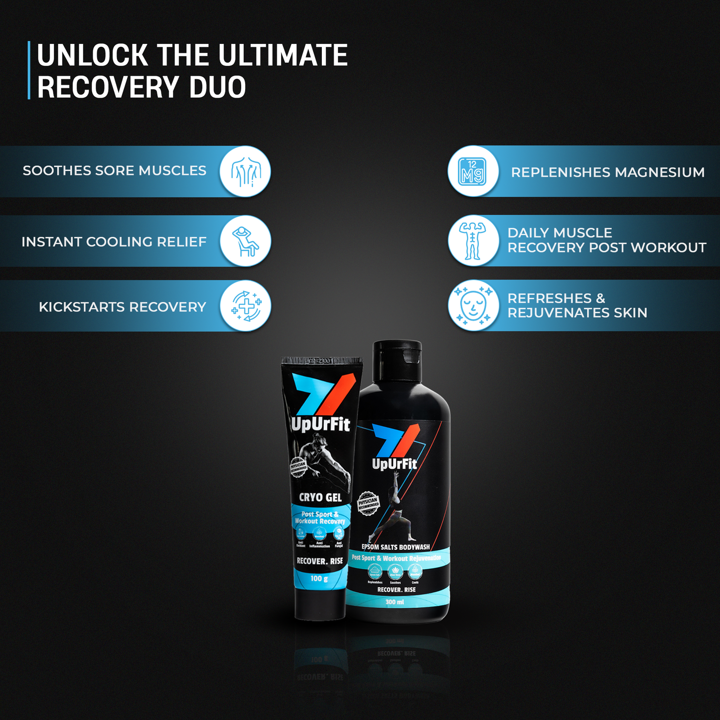 Recovery Duo - Cryo Gel + ES Body Wash