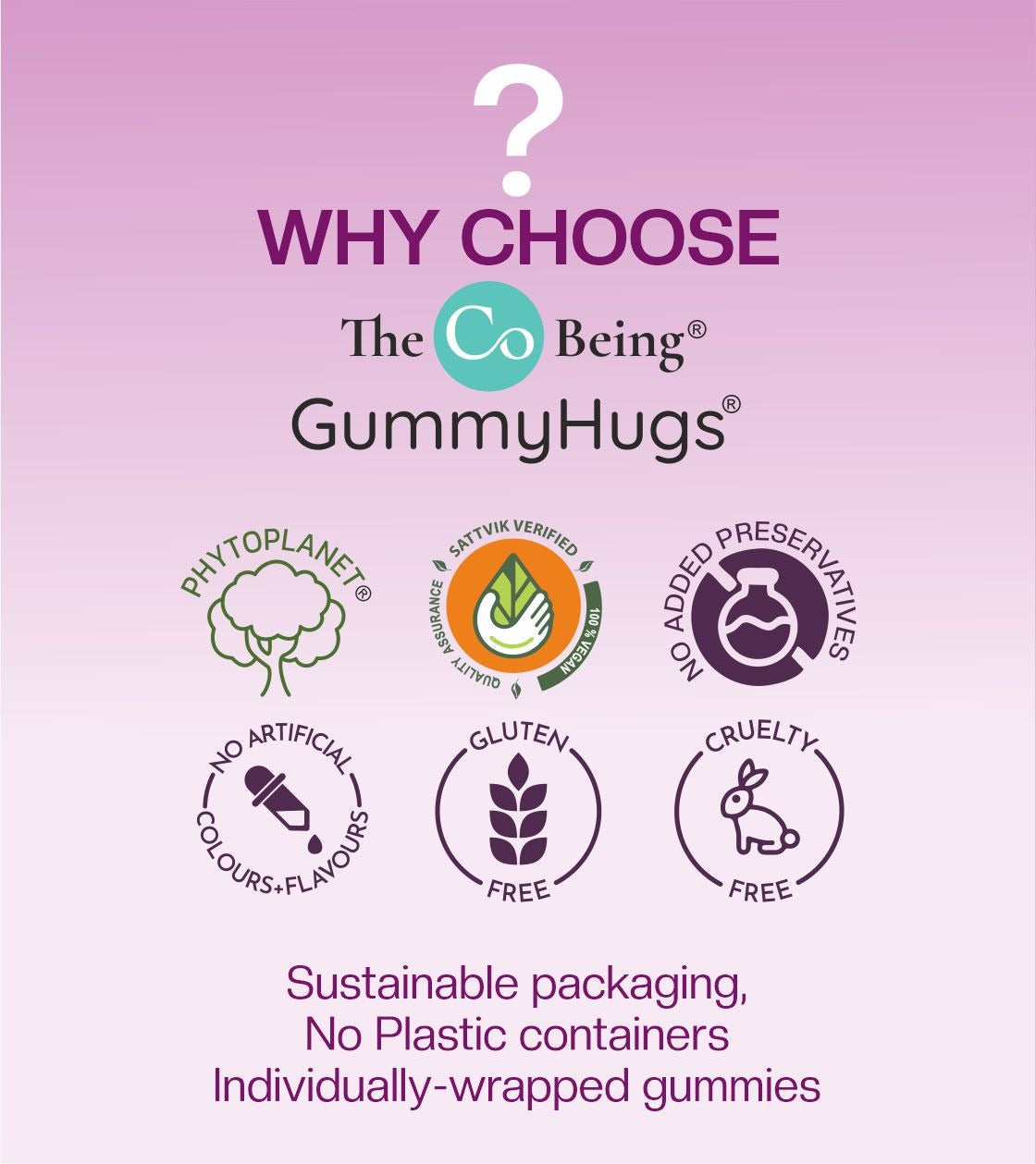 The Co. Being Elderberry GummyHugs