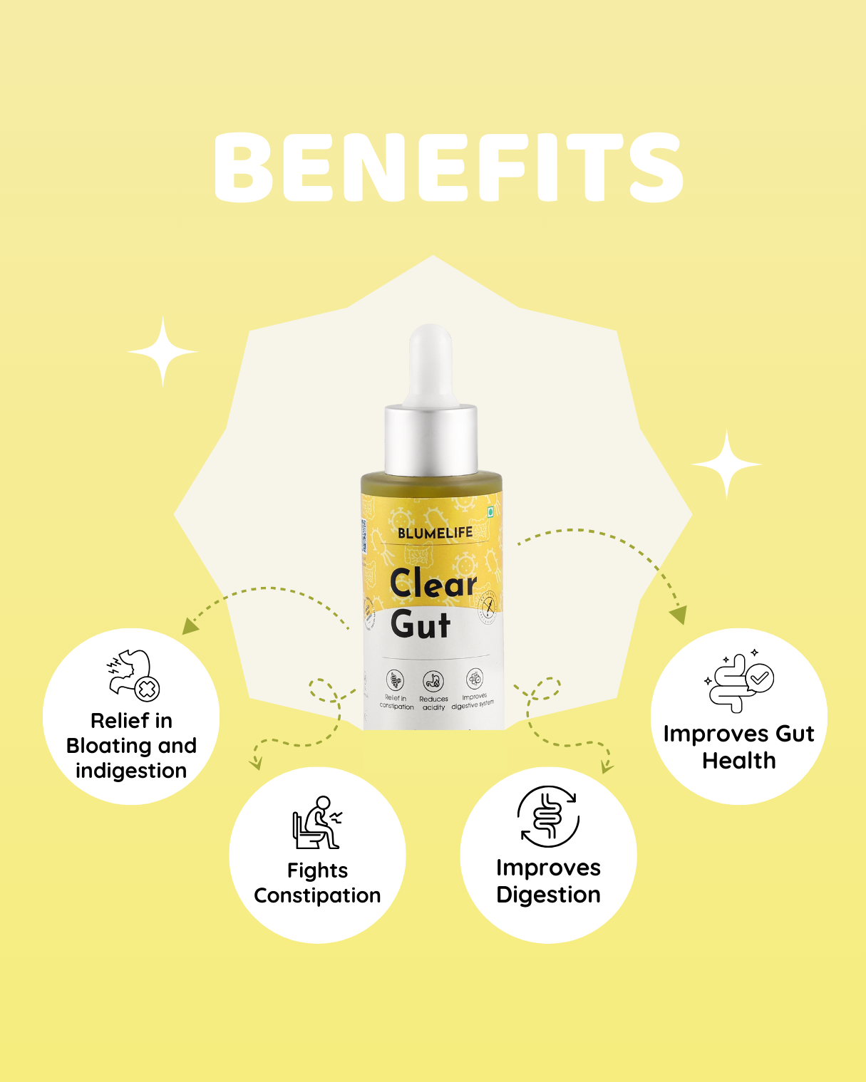 Clear Gut | For Gut Health
