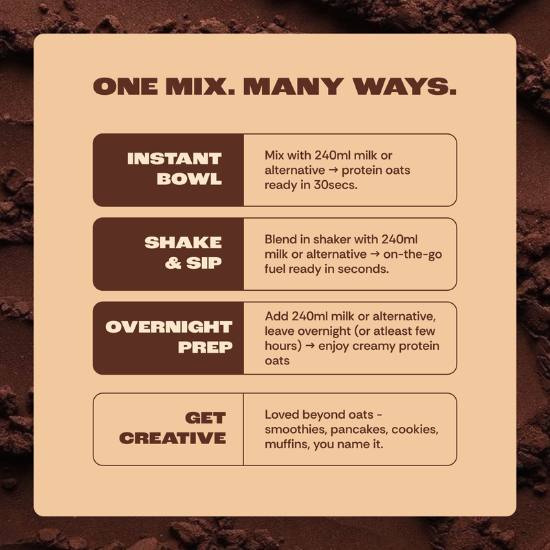 TIRAMISU HIGH PROTEIN OATS (Pack of 5)