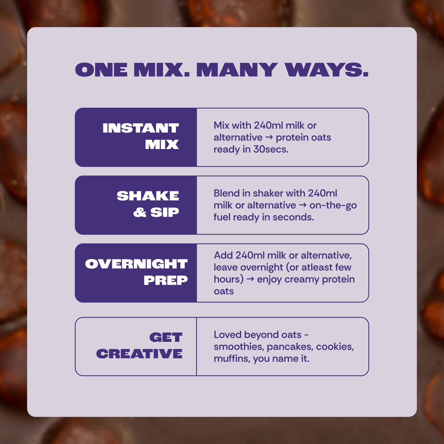 Choco-Nut Crunch (Pack of 7)