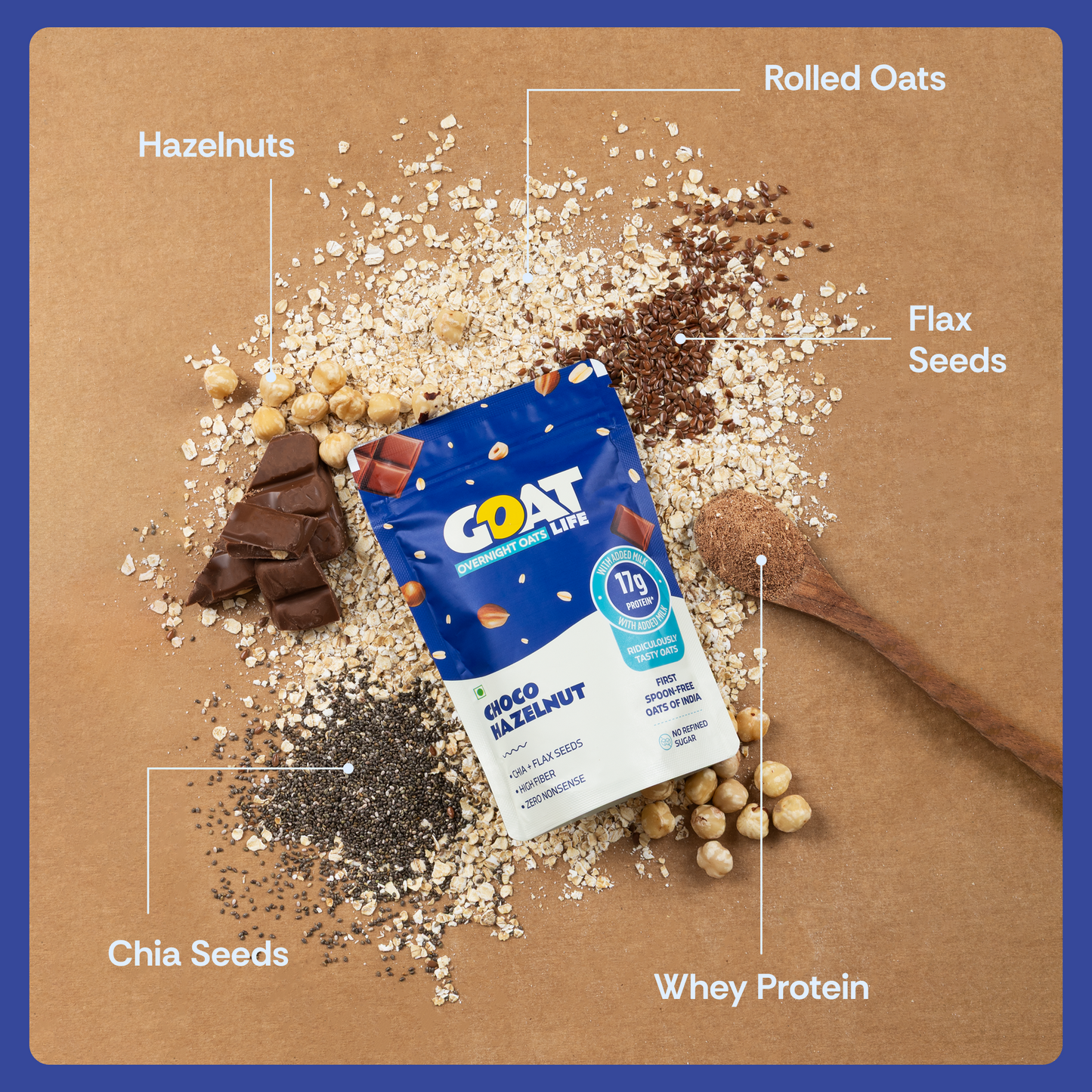 Choco Hazelnut (PACK OF 7)