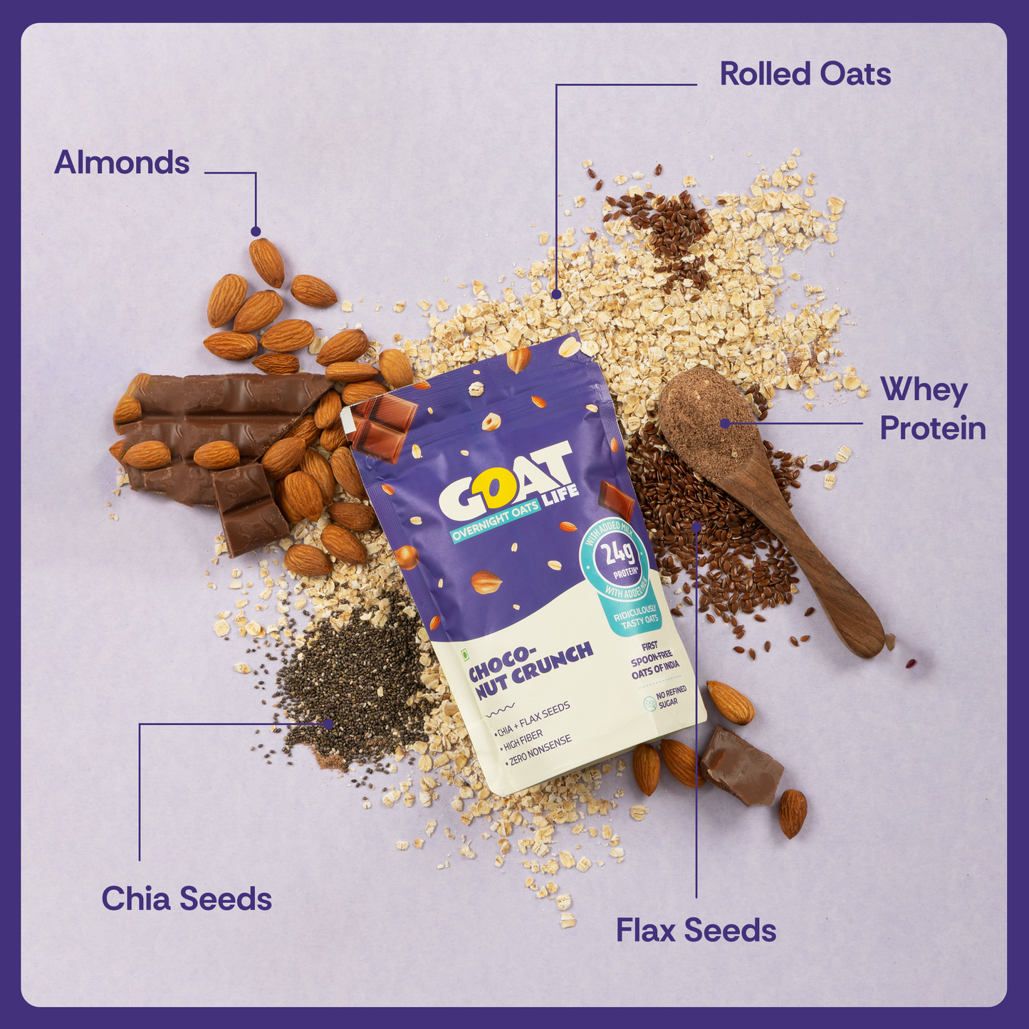 Choco-Nut Crunch (PACK OF 7)