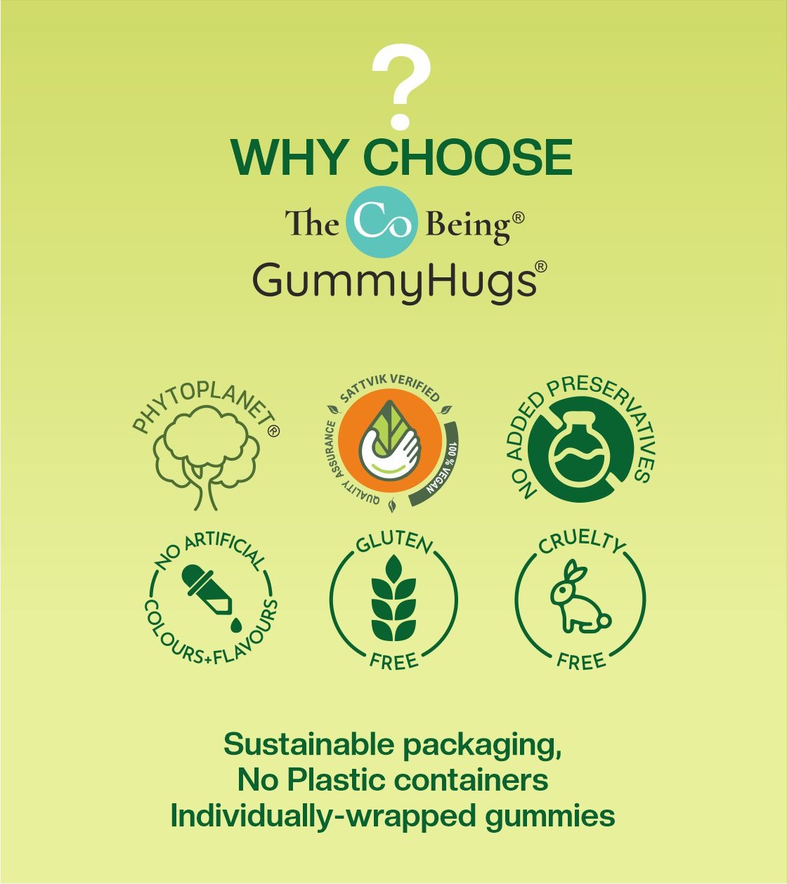 The Co being Multivitamins Gummyhugs