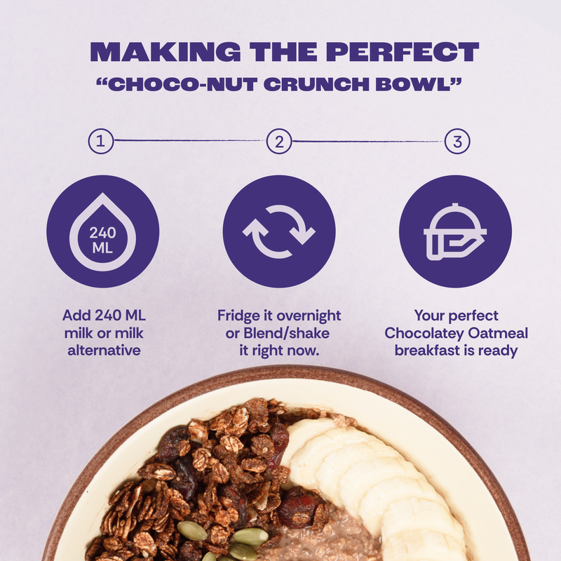 CHOCO NUT CRUNCH HIGH PROTEIN OATS - (PACK OF 5 )