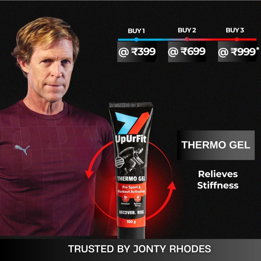 Thermo Gel - for Stiffness & Pain Relief - Heat Therapy