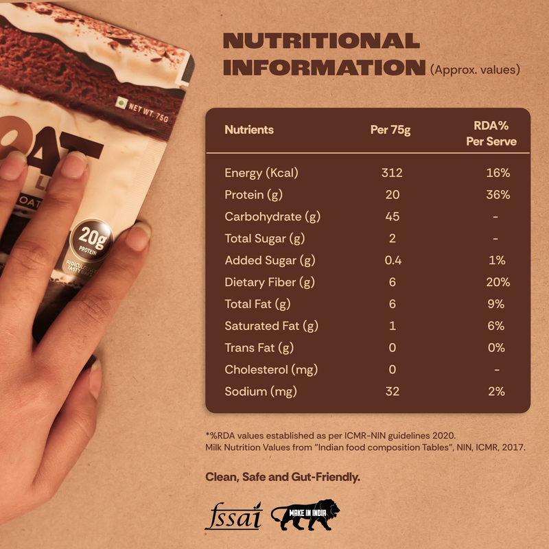 TIRAMISU HIGH PROTEIN OATS (Pack of 5)