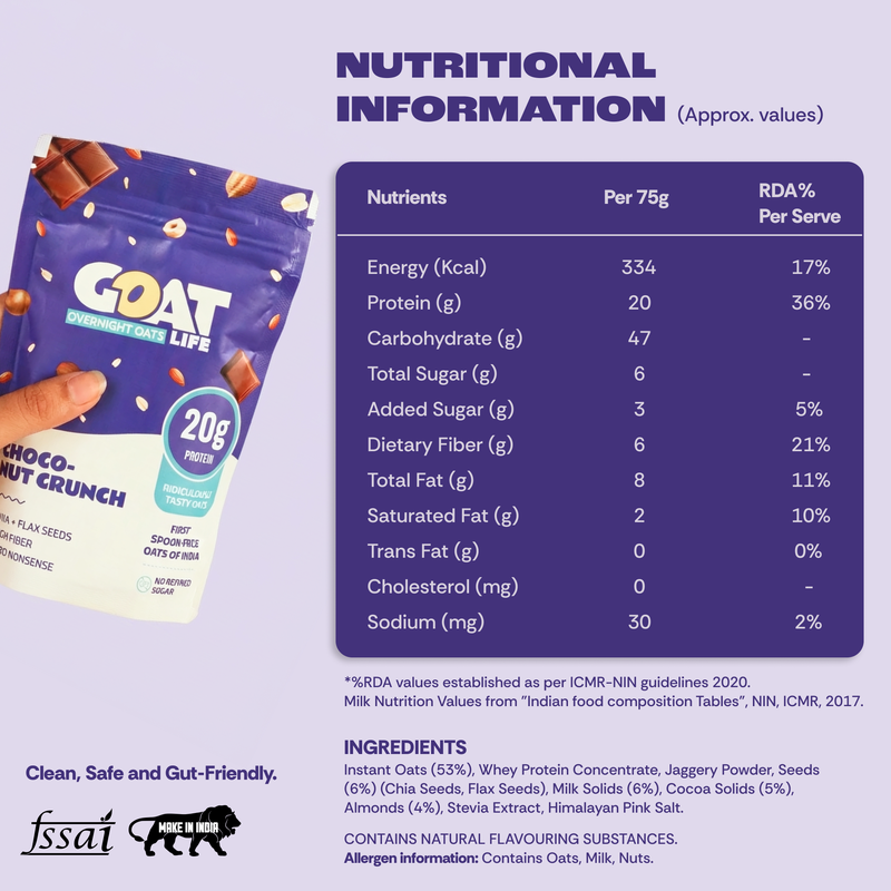 CHOCO NUT CRUNCH HIGH PROTEIN OATS - (PACK OF 5 )